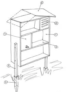 schéma pour fabriquer un hôtel à insectes